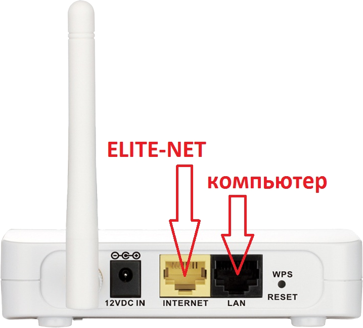 Wi-fi-роутер d-link dap-1155: характеристики и настройка :: syl.ru