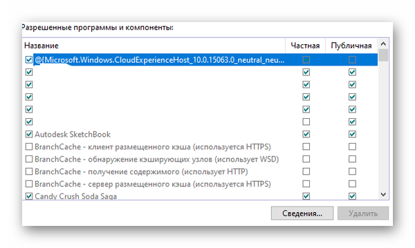 ✅ как добавить программу в исключения брандмауэра windows 10 - softaltair.ru