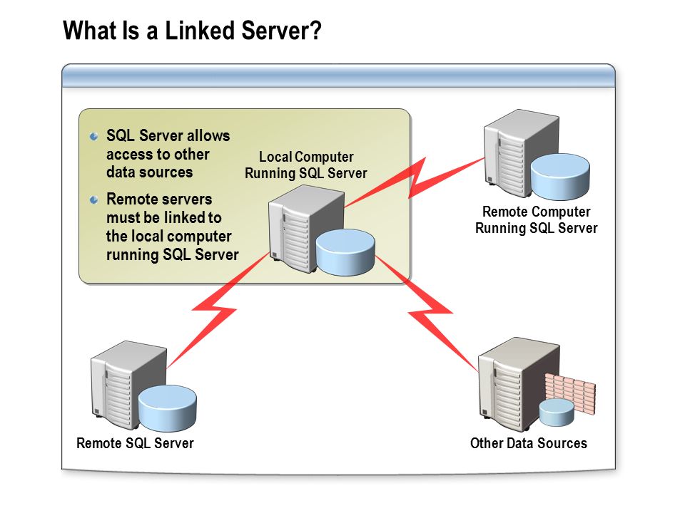 Link server