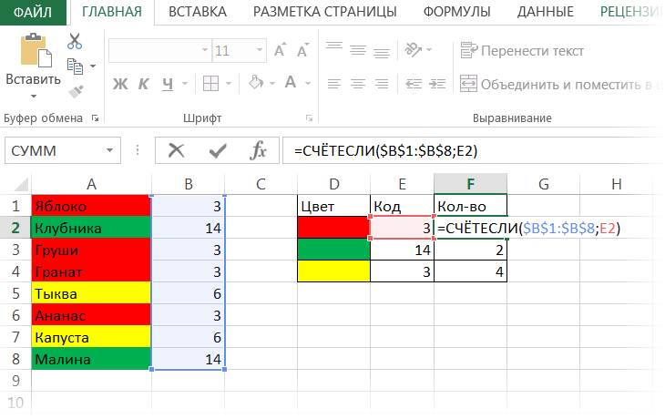 Как перенести строку в гугл таблицах