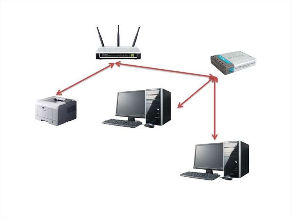 Подключить 2 компьютера. Подключить принтер по локальной сети. Как подключить принтер к локальной сети. Подключить принтер через локальную сеть. Схема подключения сетевого принтера.