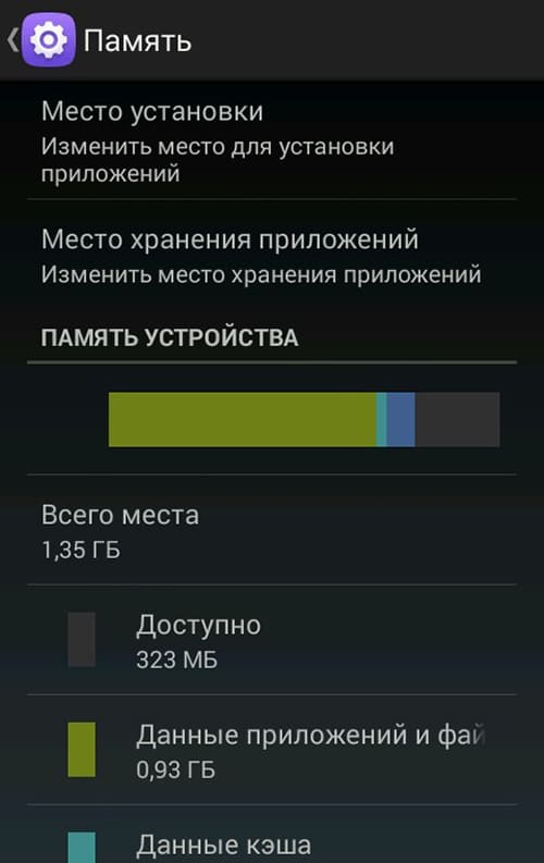 Память в моем телефоне