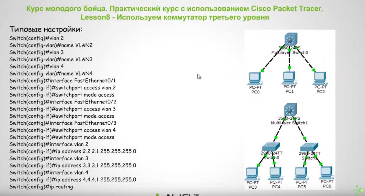 Access a cisco business switch cli using ssh or telnet - cisco