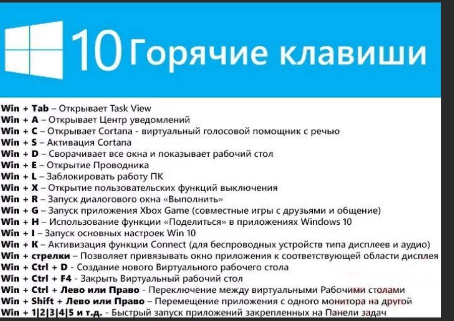 Читайте в статье, как свернуть все окна с помощью горячих клавиш Вы найдете подробную пошаговую интрукцию с фото к каждому шагу  видео