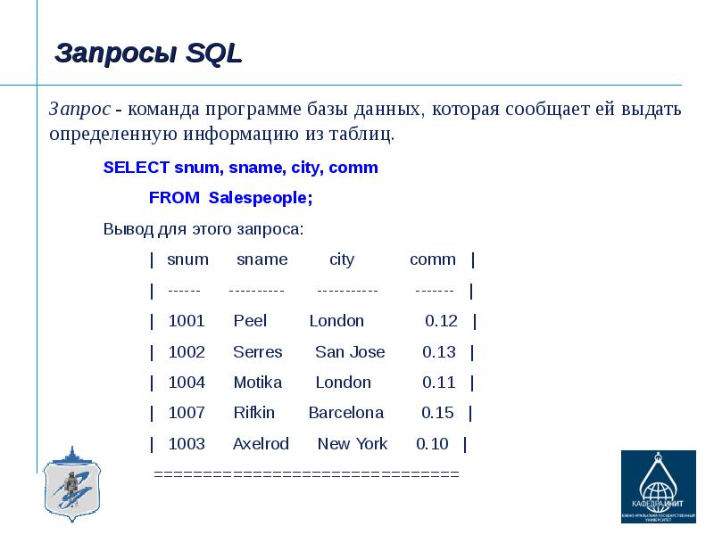 Обзор основных sql запросов