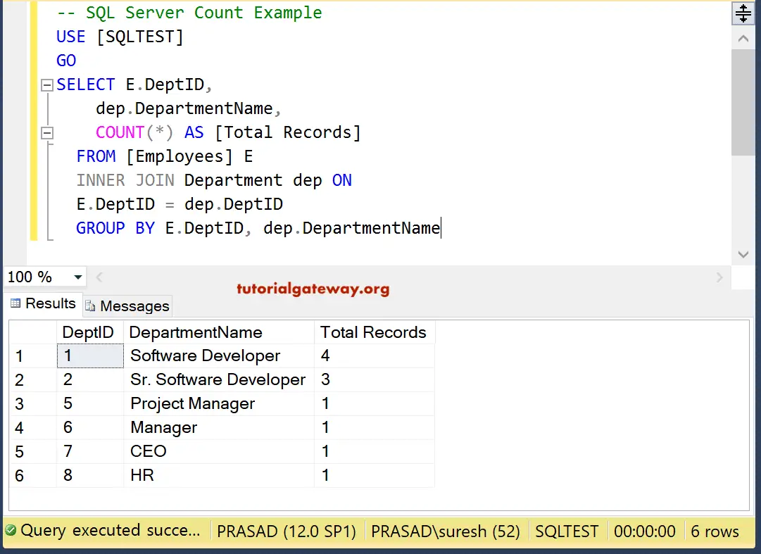 Count sql. SQL. SQL пример работы. Запрос SQL count.