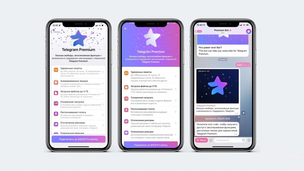 Телеграм премиум сколько. Как сделать телеграм премиум. Telegram Premium Mod. Телеграм премиум 3 месяца. Подпишись тг промо.
