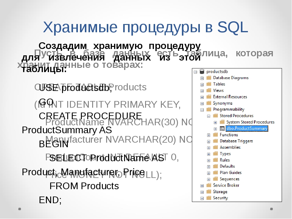 Хранимые процедуры. Хранимые процедуры SQL. Создание процедуры SQL. Примеры процедур SQL. Хранимая процедура.