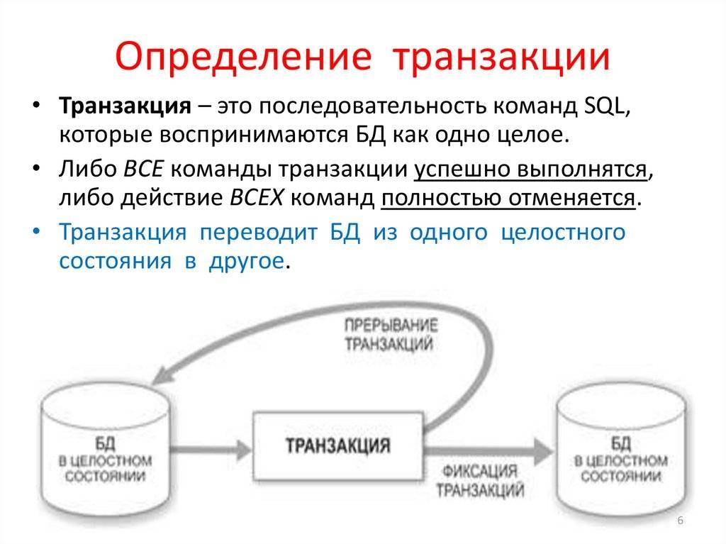 Soft, интернет, безопасность: новости, статьи, советы, работа: на пути к правильным sql транзакциям / базы данных