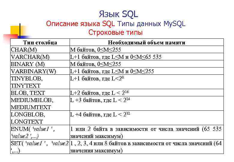 Как узнать имя экземпляра microsoft sql server на t-sql