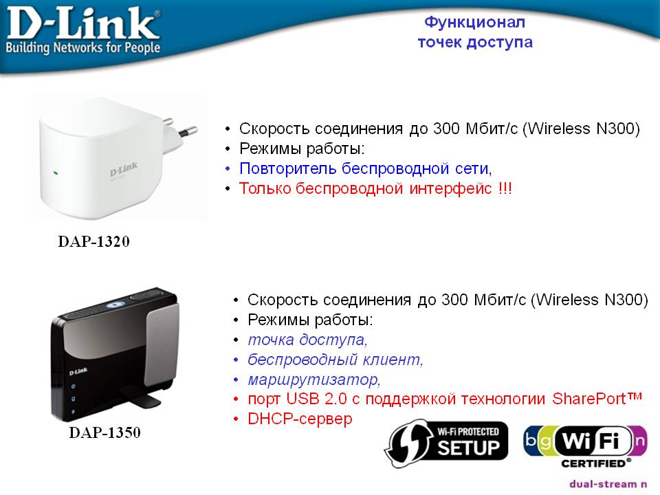 Настройка роутера d-link dir-300 ростелеком