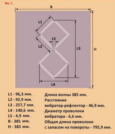Схема антенны харченко