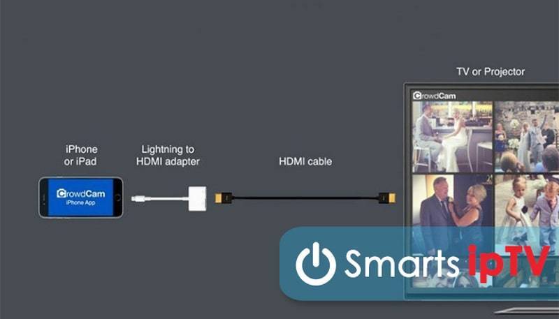 Как подключить айфон к смарт тв. Подключить айфон к телевизору через HDMI. Подключить айфон к телевизору через WIFI. Подключения айфон через HDMI. Как подключить телефон к телевизору Philips.