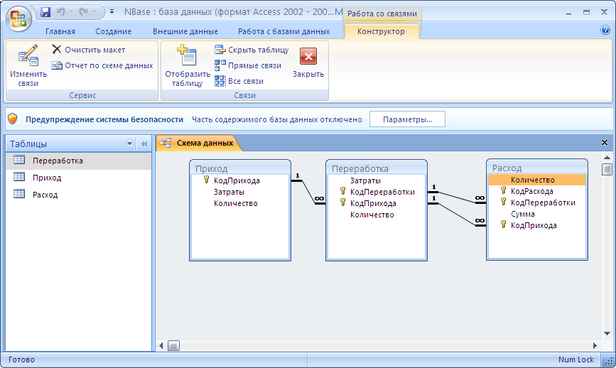 Как посмотреть схему бд в ms sql