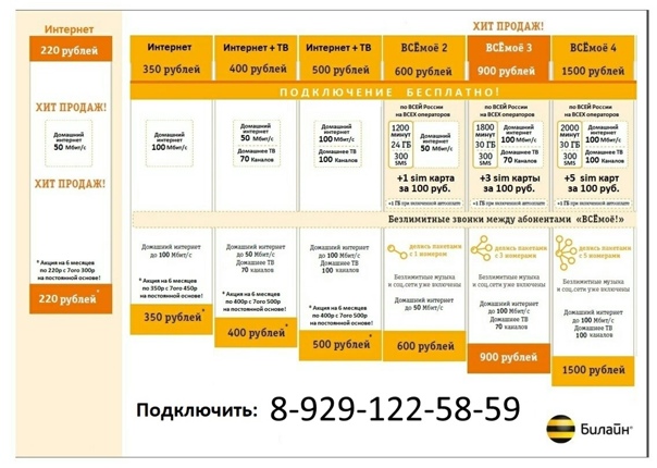 Билайн тарифный план эксклюзивный