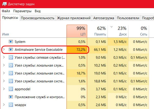 Защитник в windows 10 - как отключить навсегда и полностью?