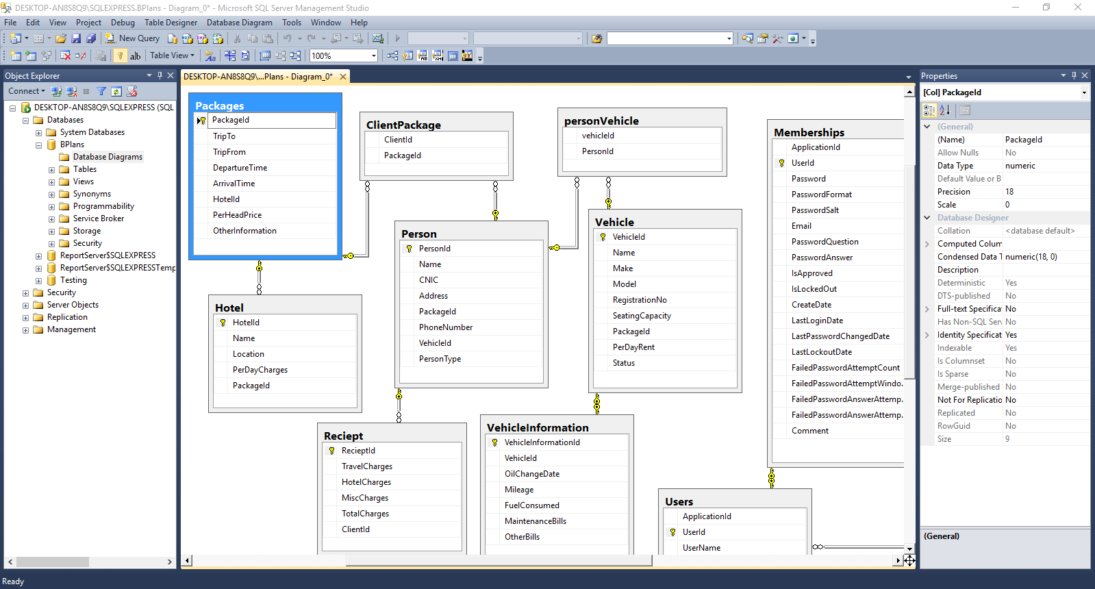 Как посмотреть схему бд в ms sql