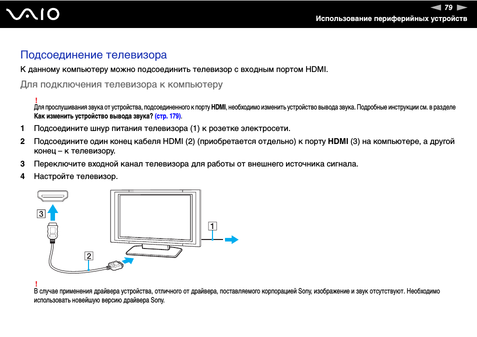 С компьютера на телевизор по hdmi вывести изображение