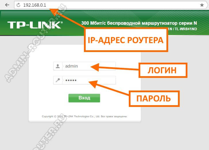 Как изменить пароль wi-fi на роутере и что делать если забыл