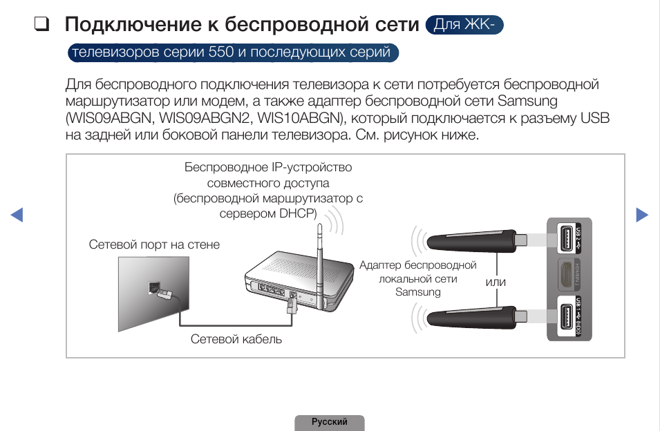 Как через телефон вывести изображение на телевизор по вай фай