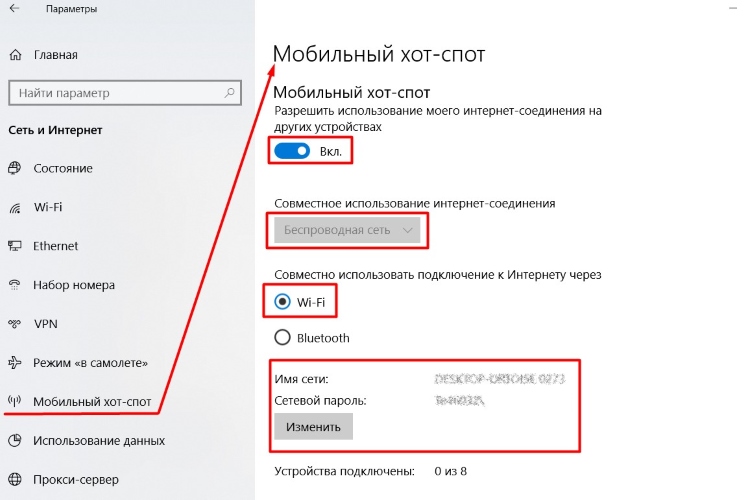 Как передать изображение с телефона на ноутбук через wifi windows 10