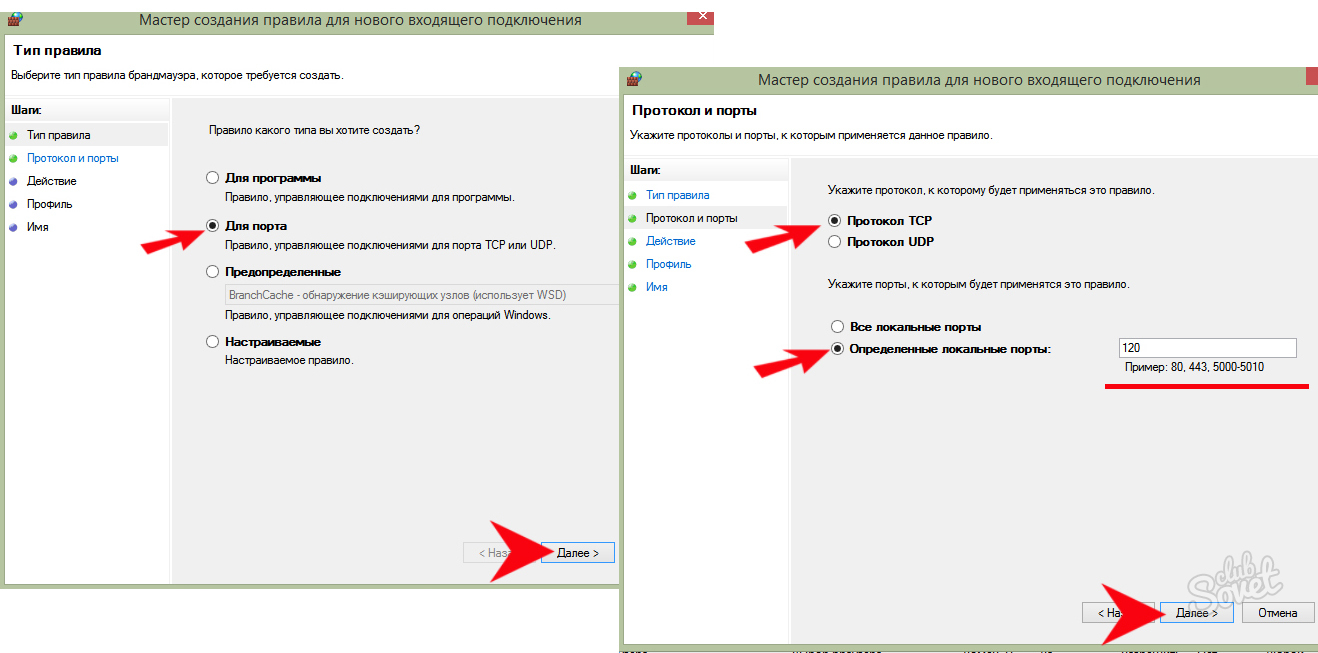 Как открыть порт 443 windows. Локальный порт как узнать. Как открыть порт в Windows. Определённые локальные Порты. Закрытие портов на компьютере.