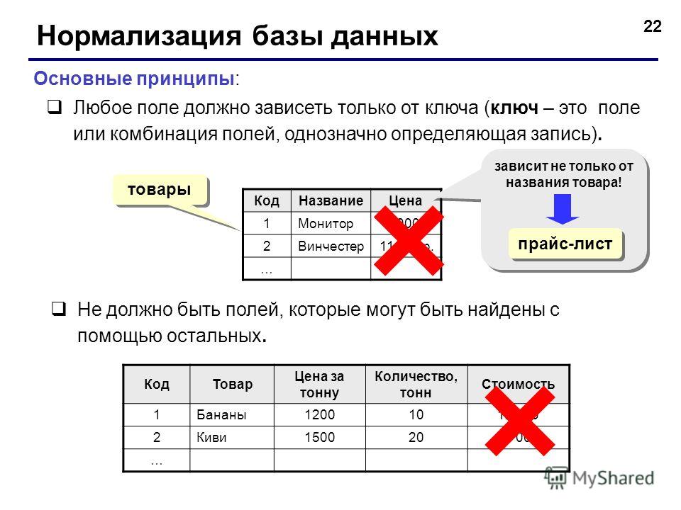 Нормализация бд презентация