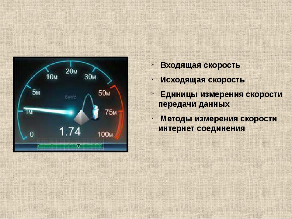 Измерить скорость в c. Скорость интернета. Единицы скорости передачи данных. Единицы измерения скорости интернета. Скорость интернет-соединения измерить.