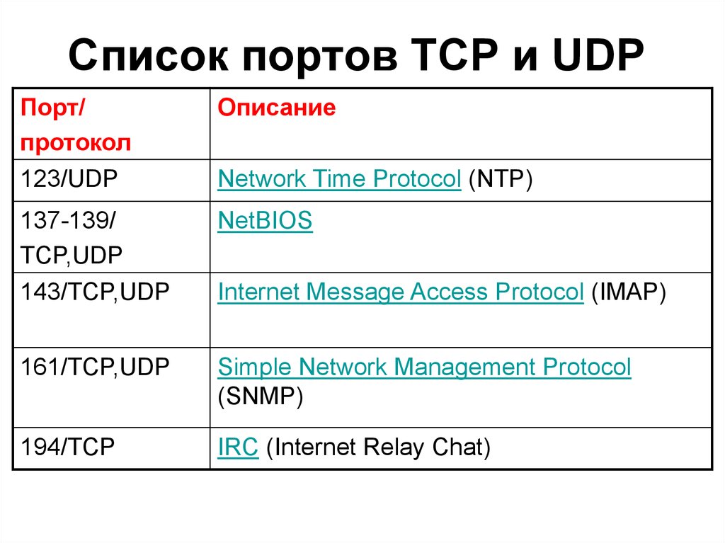 Комер дуглас tcp ip крупным планом