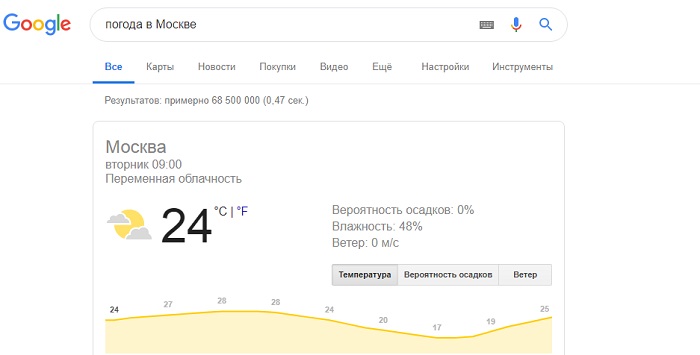 Ok google погода. Окей Google какая сейчас погода.