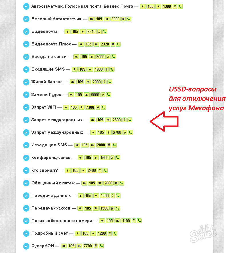 Удаление услуг. Как отключить платные услуги на мегафоне. Команды для отключения платных услуг на мегафоне. МЕГАФОН номер отключения платных услуг. Как отключить платные услуги на мегафоне самостоятельно с телефона.