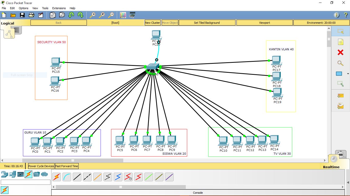 Cisco packet tracer сеть. Схема компьютерной сети Cisco Packet Tracer 6. Сеть Cisco Packet Tracer. Cisco Packet Tracer отказоустойчивая сеть. Cisco Packet Tracer сеть предприятия.