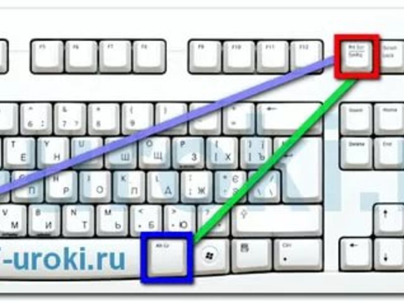 Программа ножницы для windows 7/10 – удобный инструмент создания скриншотов