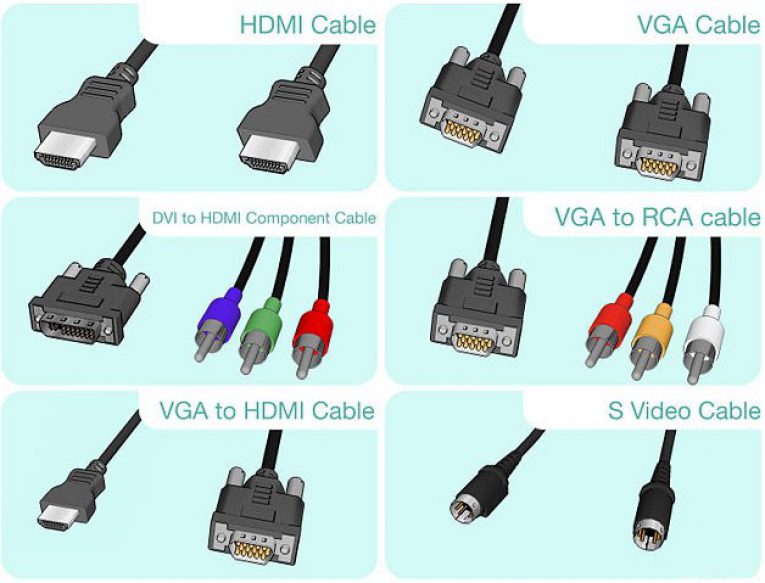 Как с ноутбука вывести изображение на телевизор через кабель hdmi