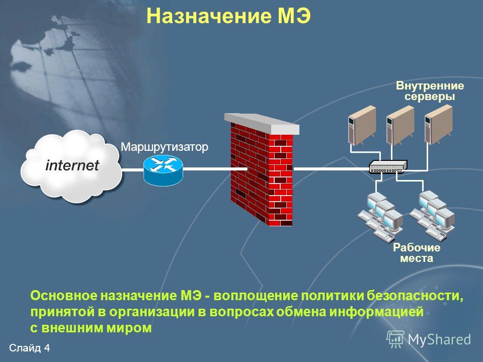 Функции и безопасность межсетевого экрана | защита информации