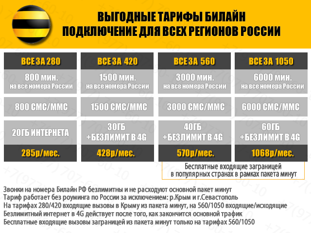 Apple music против google play music против spotify: лучший сервис потоковой музыки - toadmin.ru