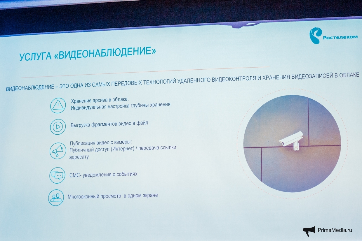 Видеонаблюдение от ростелеком