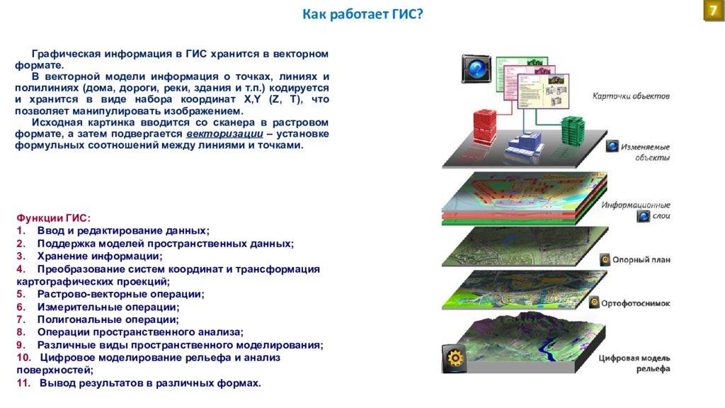 Программа распределяющая ресурсы пк при обработке изображения