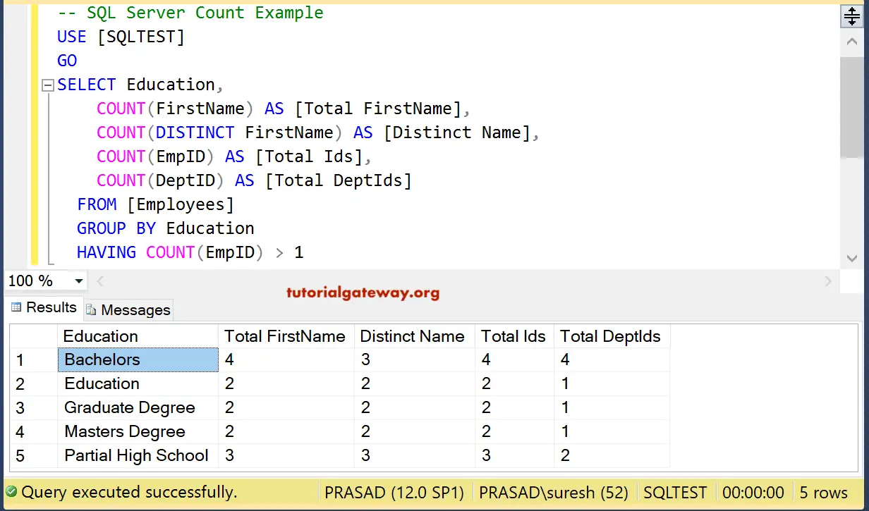 Особенности формирования и использования ms sql функций