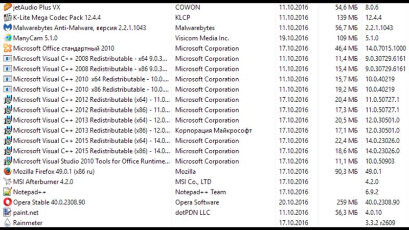 Visual c redistributable packages 2015. Где находится Майкрософт визуал. Где найти Microsoft Visual c++ на компьютере. Microsoft Visual c++ 2005-2008-2010-2012-2013-2015 Redistributable package Hybrid x86 & x64. Как узнать свой Visual c++.