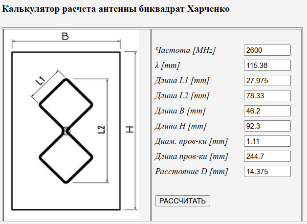 Антенна харченко для т2 своими руками схемы размеры