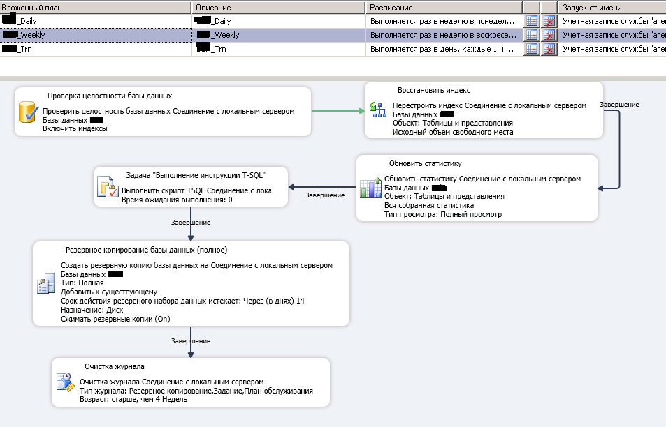 1с sql планы обслуживания