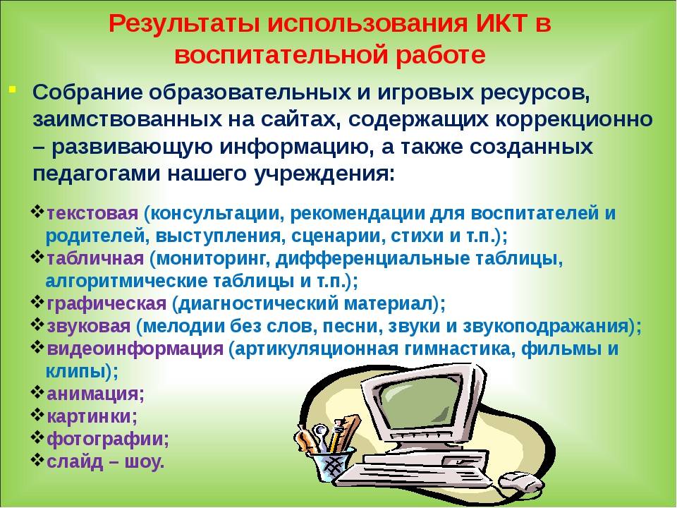 Как скопировать видео с ютуба - все способы тарифкин.ру