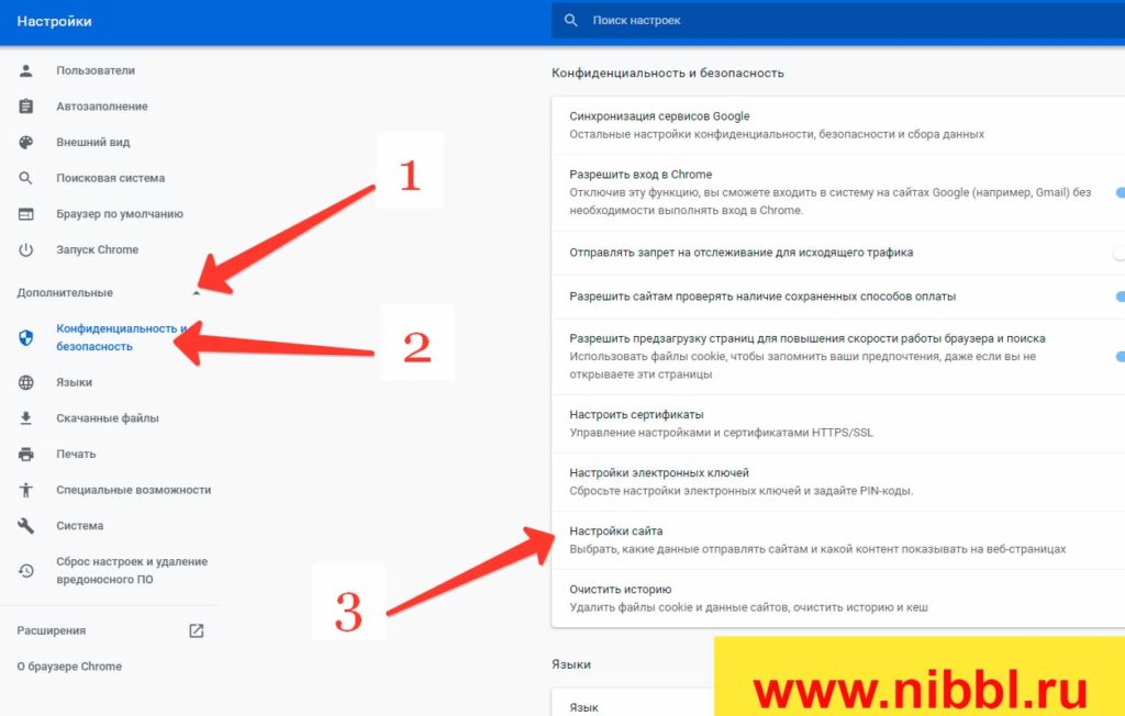 Программы для удаления malware, рекламы из браузеров, вредоносного по