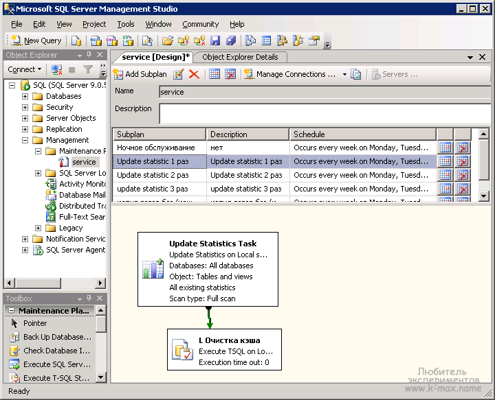 База данных SQL. SQL база. Готовая БД SQL. Обновление статистики SQL.