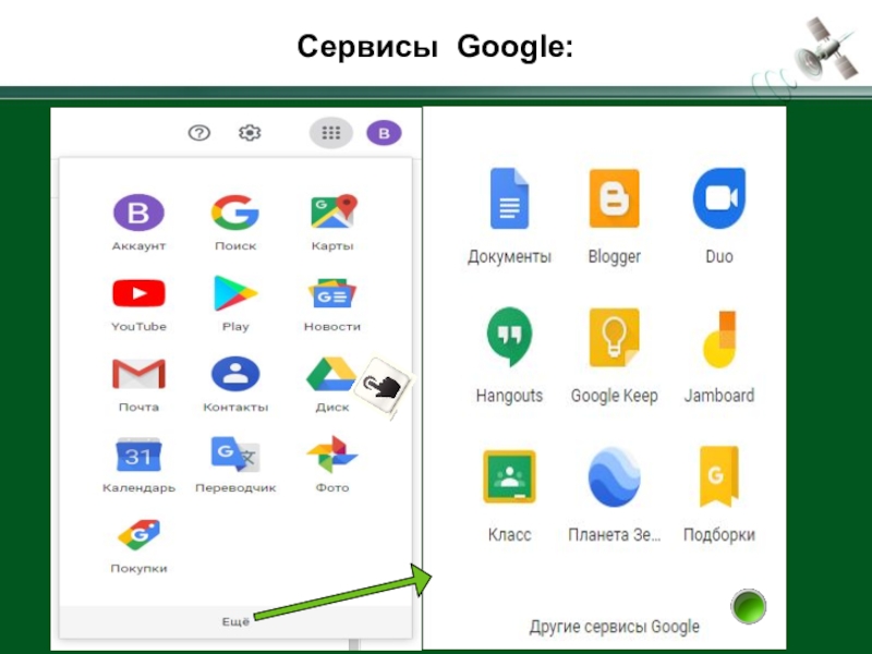 Карты google список служб и проектов google