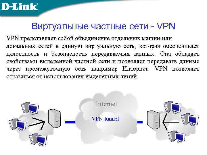 Презентация про vpn