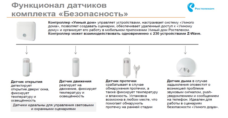 Как подключить оптический кабель: подробная инструкция