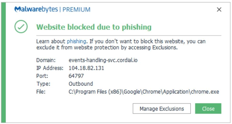 Riskware что это. URL malvertising. Malware and malvertising. Что за сайт blocked blocked.