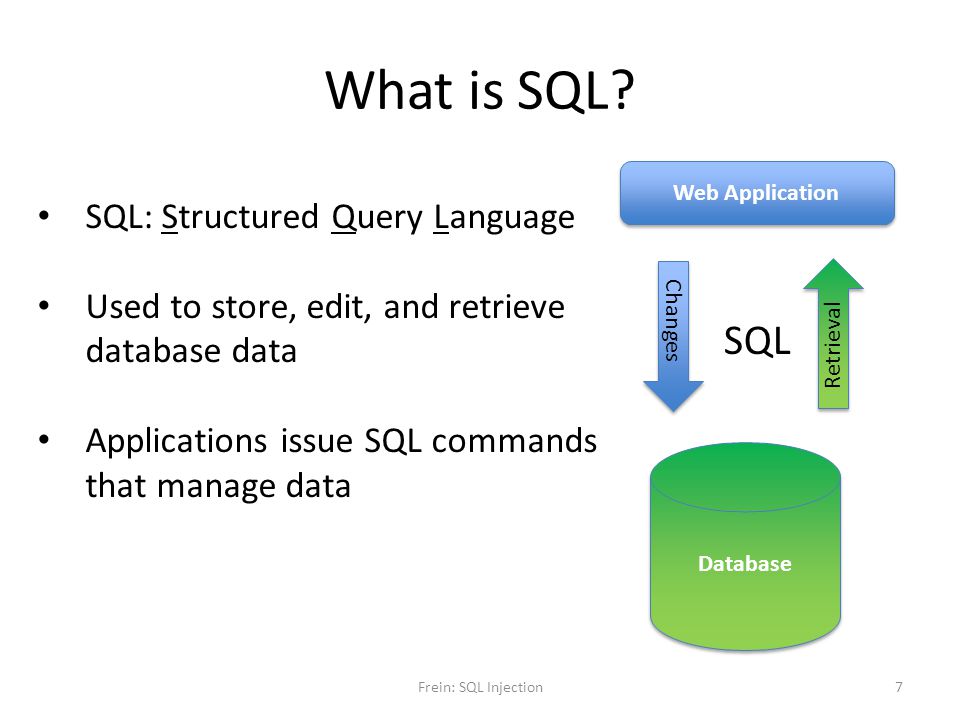 Презентация на тему sql